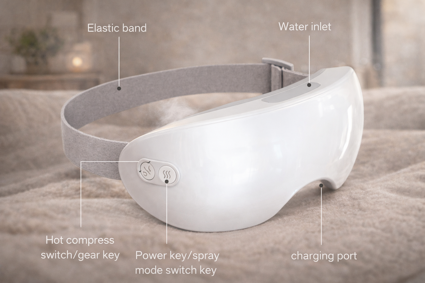 AvenoCore CalmCore Mask