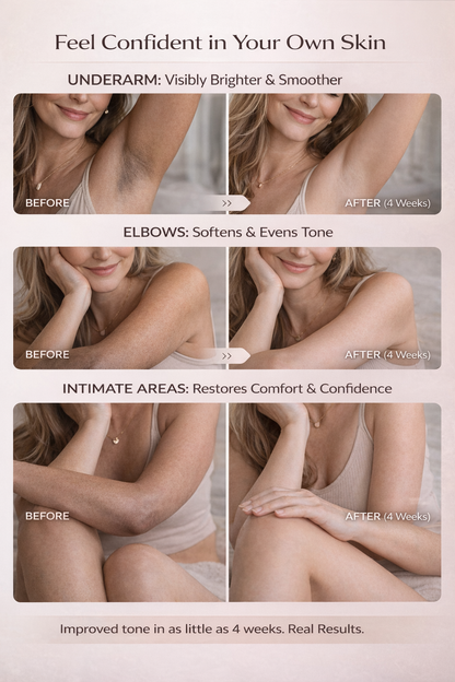 Avenocore Tone Renewal Cream