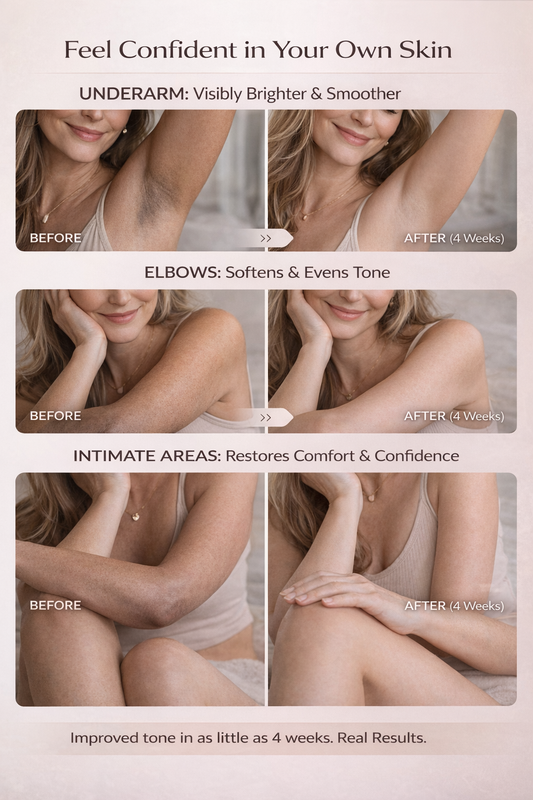 Avenocore Tone Renewal Cream