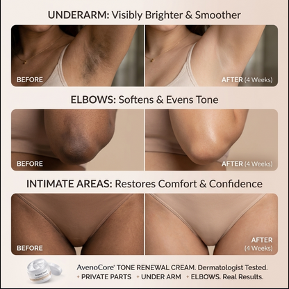 Avenocore Tone Renewal Cream